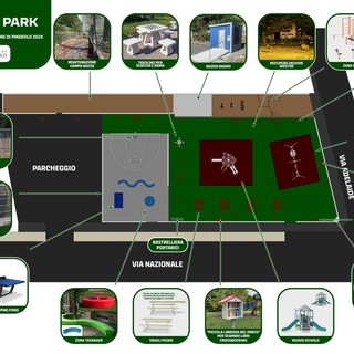 Il progetto Abbadia Park