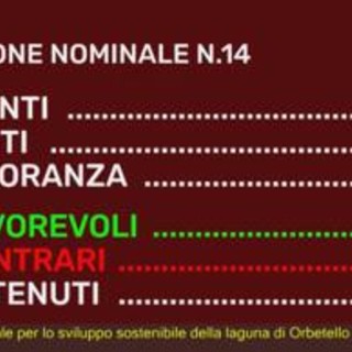 Parchi: approvato Ddl per istituzione Orbetello, Barbaro: &quot;Risposta per salvaguardia laguna&quot;£